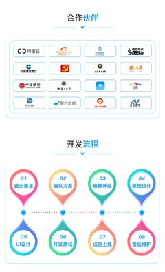同城社交與娛樂一體化 陪玩APP、小程序及語音交友軟件的全棧開發解析