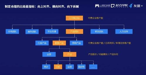 信息繭房時(shí)代的產(chǎn)品突圍 網(wǎng)絡(luò)與信息安全軟件開發(fā)的戰(zhàn)略升級